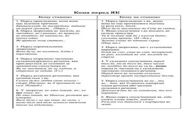 кома перед як