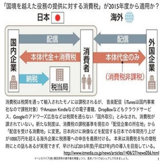 国境を越えた役務の提供に対する消費税が2015年度〜適用?