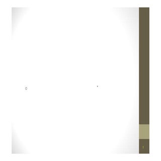 基礎物性・挙動解析プロジェクト報告