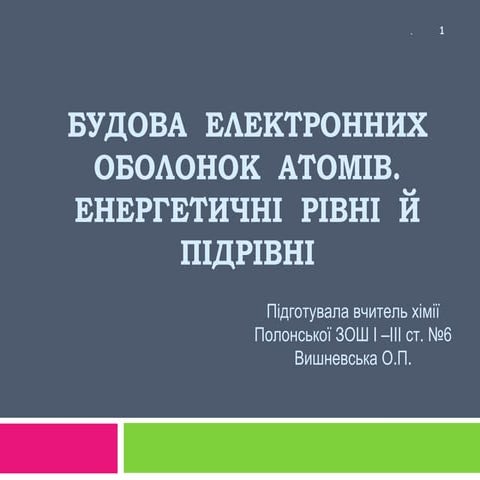 будова електронних оболонок атомів