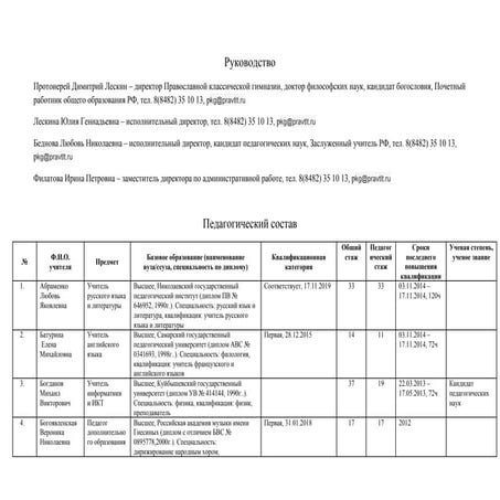 педагогический состав