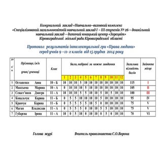 інтелектуальна гра