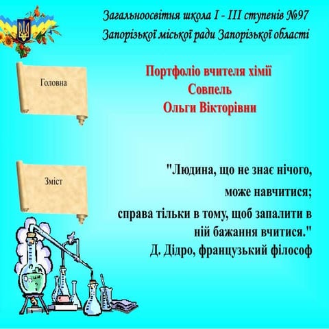 презентация портфоліо-совпель