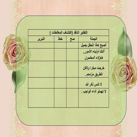 درس الحذف والزيادة