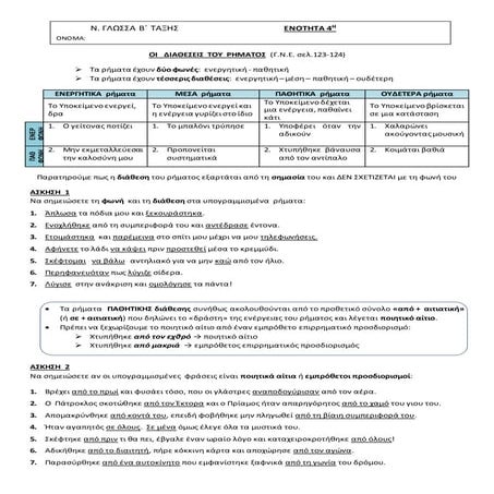 Ν. ΓΛΩΣΣΑ Β΄ Ενότητα 4 (διαθέσεις  αντικείμενο)