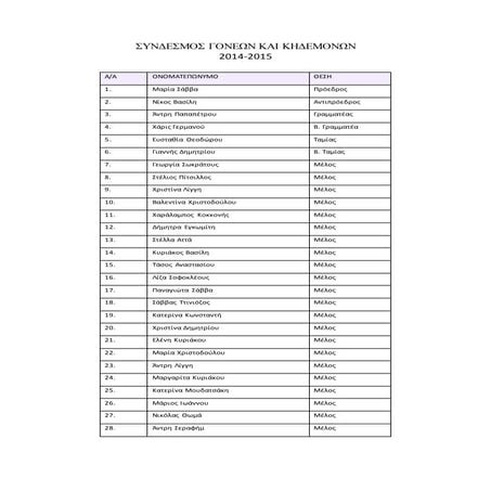 συνδεσμος γονεων