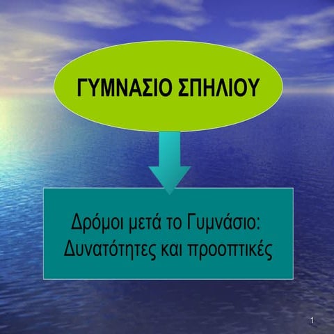 Παρουσίαση για πρόγραμμα του Γυμνασίου Σπηλίου