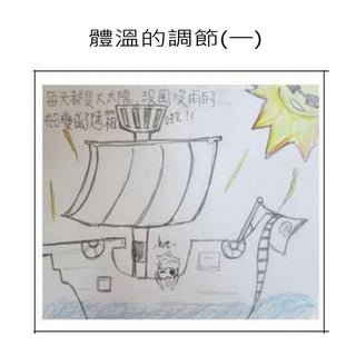 體溫的調節第一節課上課版