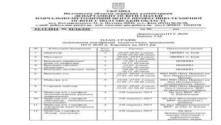 Курси підвищення кваліфікації