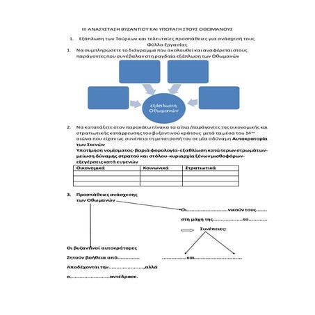 ιιι Eξάπλωση των Τούρκων και τελευταίες προσπάθειες ανάσχεσής τους