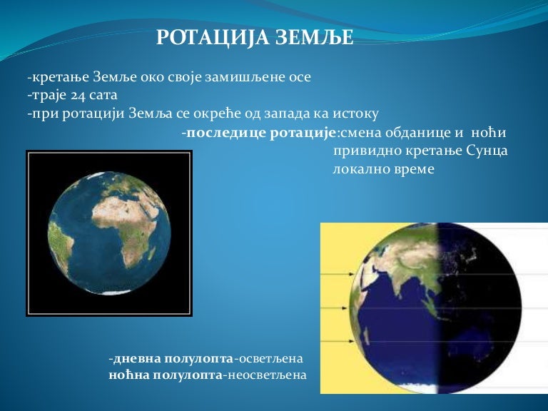 Ротација Земље