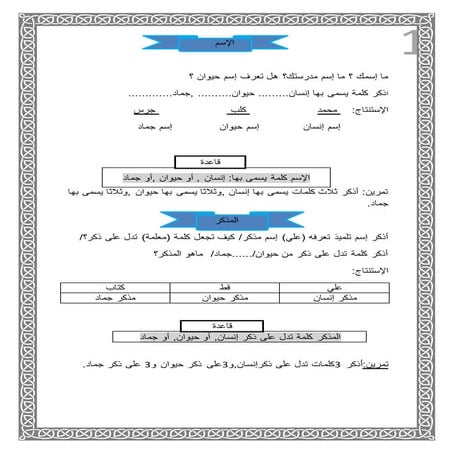 قواعد دروس النحوللصف الثالث