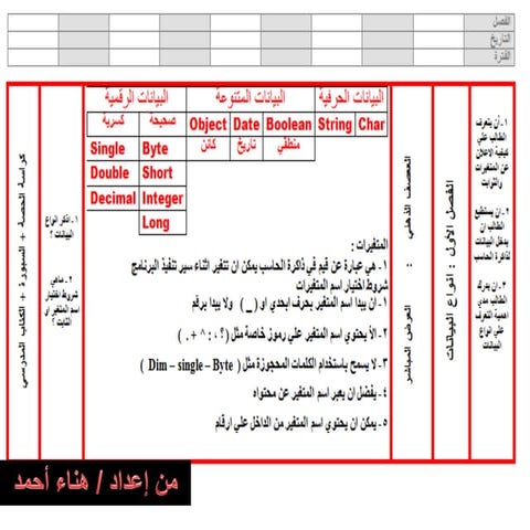 تحضير المنهج الصف الثالث ترم تانى
