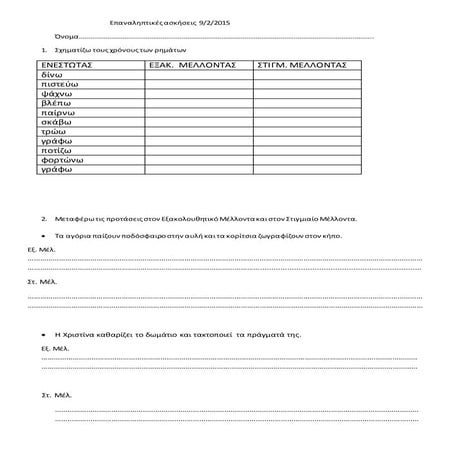 αξεχαστα γενεθλια