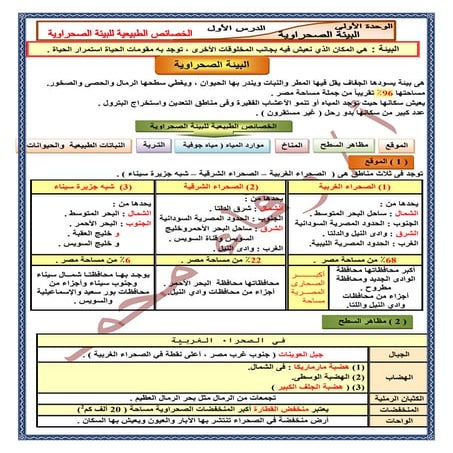 خصائص البيئة الصحراوية