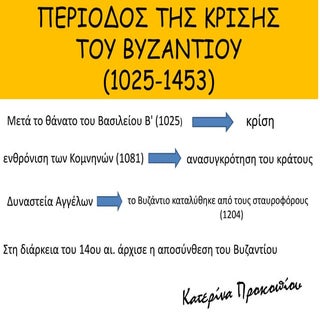 ΒΥΖΑΝΤΙΝΗ ΙΣΤΟΡΙΑ: Η κρίση και οι α...