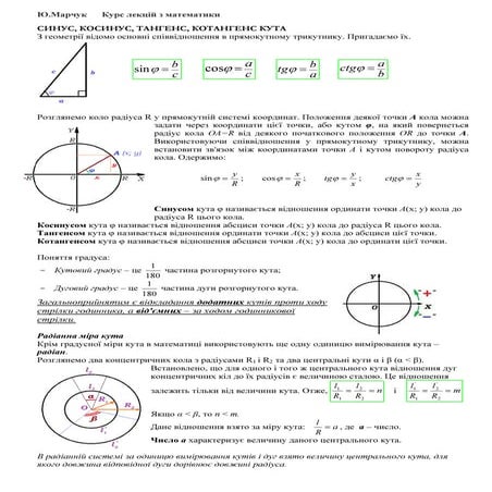 Тема 3. Тригонометричні функції