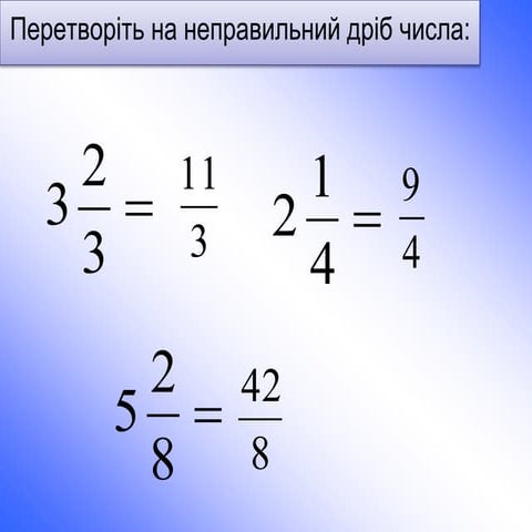 відкритий урок