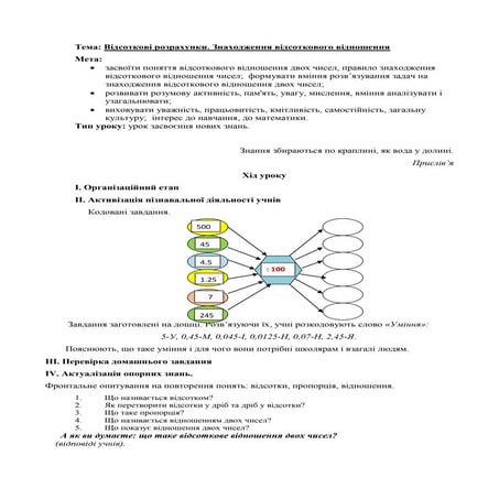відсоткове відношення 