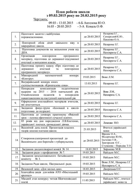 план  роботи