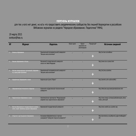 Российские журналы по педагогике. Бесплатно. 