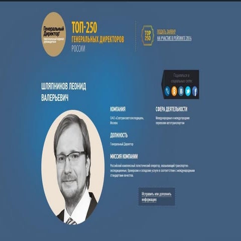 ТОП 250 Генеральных директоров | PDF