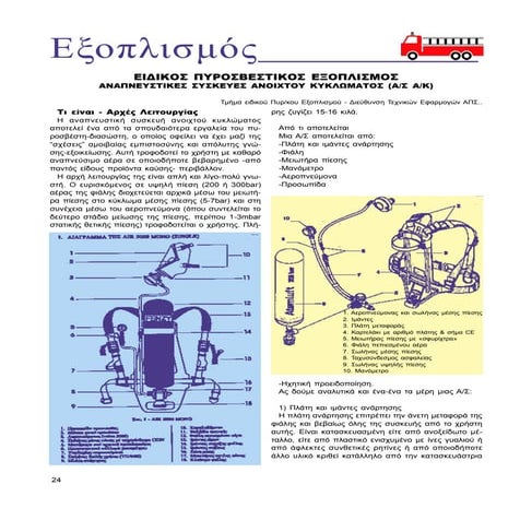 Aναπνευστικες Συσκευες Ανοικτου Κυκλωματος