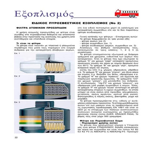 Φιλτρα Ατομικων Προσωπιδων