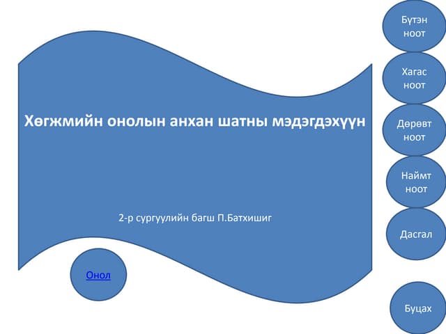 нот цахим үзүүлэн