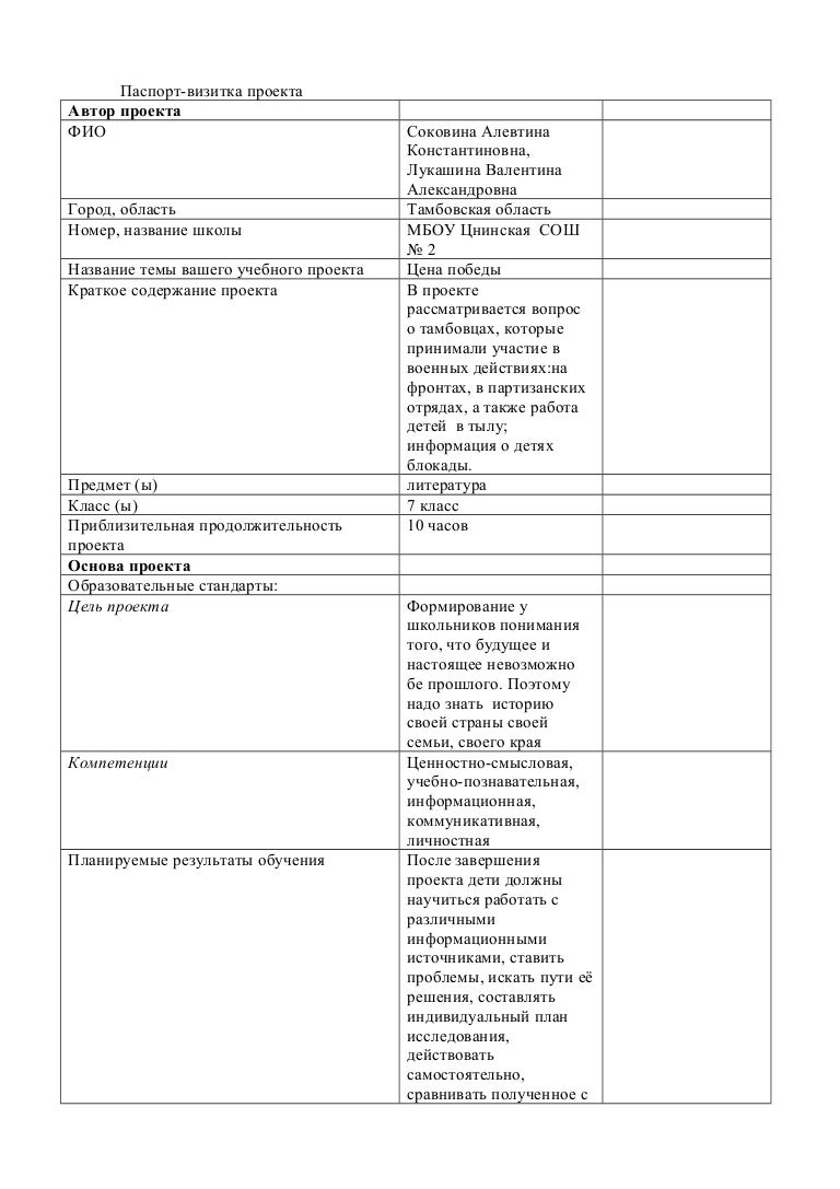 паспорт проекта вики