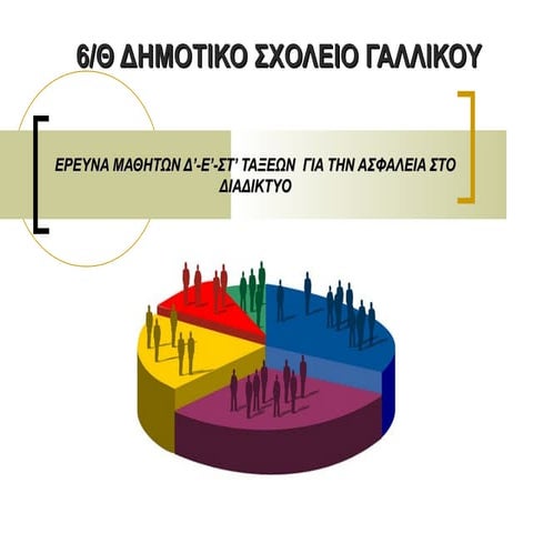 ΠΑΡΟΥΣΙΑΣΗ ΑΠΟΤΕΛΕΣΜΑΤΩΝ ΕΡΕΥΝΑΣ ΔΗΜΟΤΙΚΟΥ ΣΧΟΛΕΙΟΥ ΓΑΛΛΙΚΟΥ