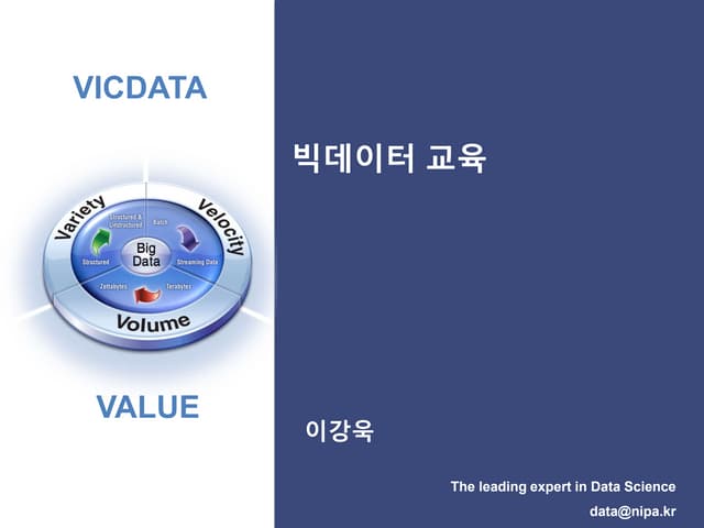 빅데이터