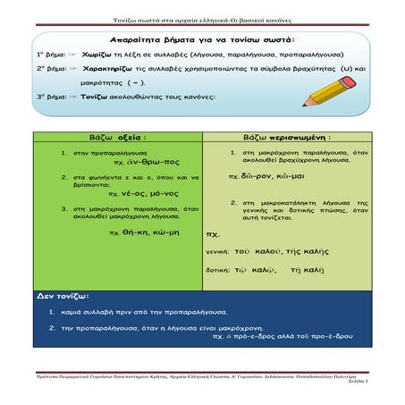 Τονίζω σωστά στα αρχαία ελληνικά-Βασικοί κανόνες