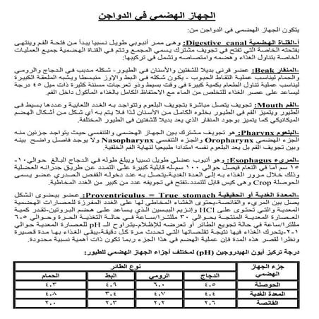 الجهاز الهضمي في الدواجن دكتور فارس الخياط