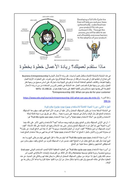 الجزء الثاني ماذا ستقدم لعميلك ريادة الأعمال خطوة بخطوة