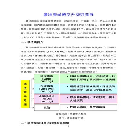 鑄造產業轉型升級與發展-創業懶人包-青年創業及圓夢網