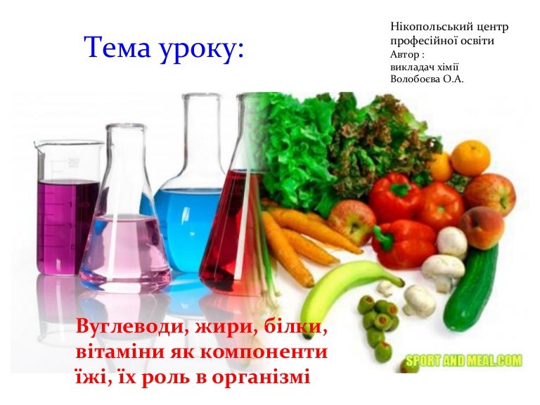 Все продукты химия. Химикаты в еде. Химия и пища презентация. Химия в пищевой промышленности. Химия в еде.