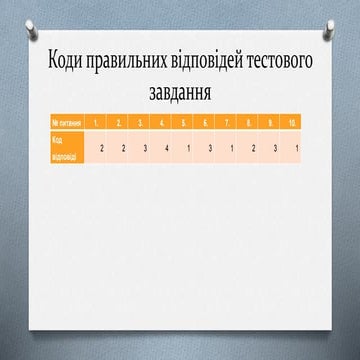 робочий цикл чотиритактного дизеля