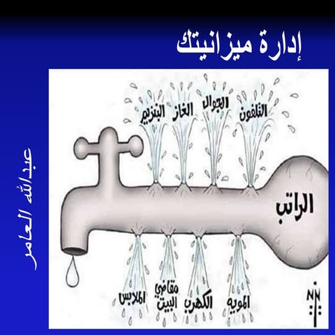 إدارة ميزانيتك