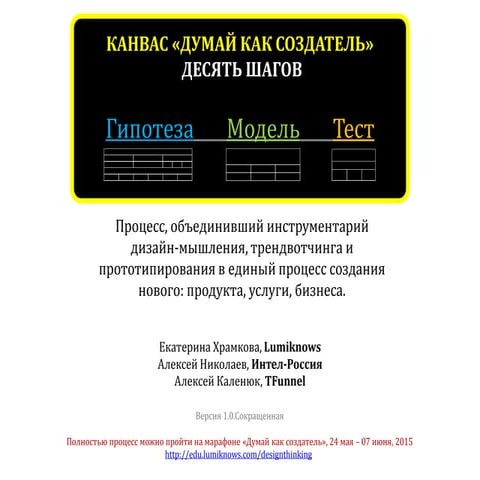 Канвас "Думай как создатель": дизайн-мышление-трендвотчинг-прототипирование
