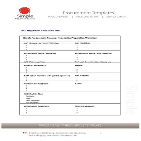 .Template. negotiation preparation plan