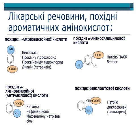 аром амінокислоти