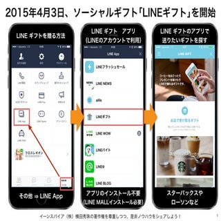 後発でソーシャルギフト参入！LINEギフトの送り方と使い方
