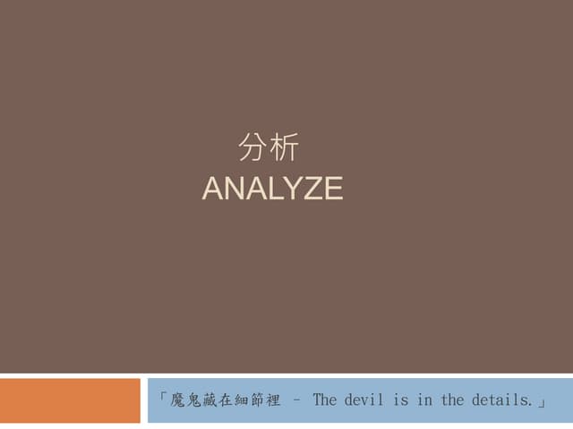 腦力激盪技巧 ( brainstorming skill )