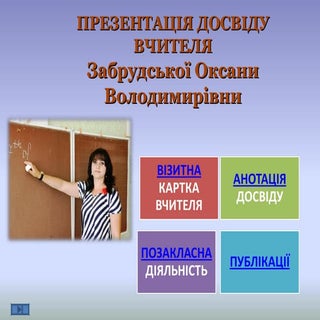 портфоліо моє