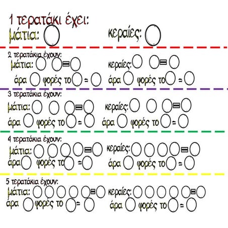 καταγραφη τερατακια