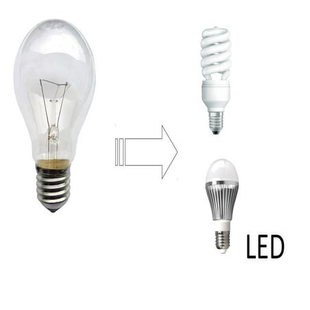 Εξοικονομώ ενέργεια στο σπίτι, εικόνες