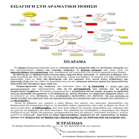 εισαγωγη στη δραματικη ποιηση. Doc