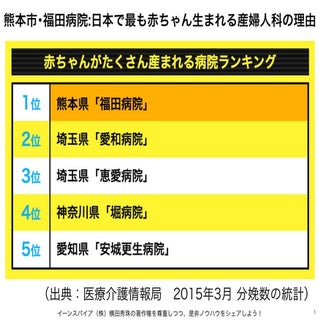 熊本市･福田病院:日本で最も赤ちゃん生まれる産婦人科の理由