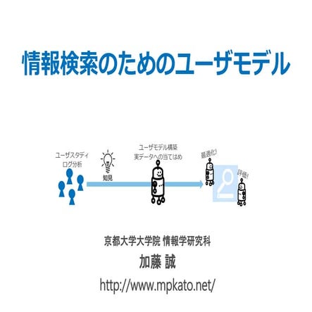 情報検索のためのユーザモデル